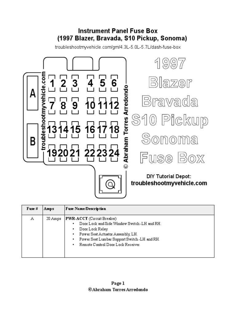97 mustang fuse diagram