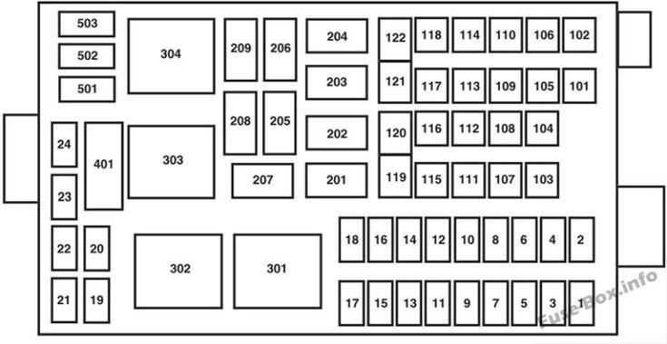 2006 super duty fuse diagram