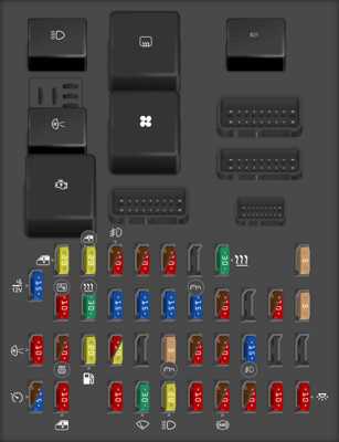 02 aztek fuse diagram 02 aztek fuse diagram