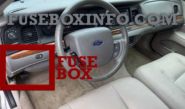 2004 ford crown victoria fuse box diagram