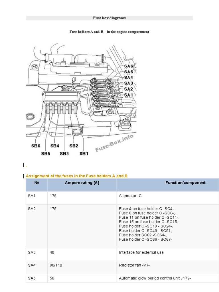 fuse panel 2019 jetta fuse box diagram fuse panel 2019 jetta fuse box diagram