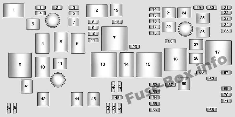 2005 chevy malibu trunk fuse box diagram