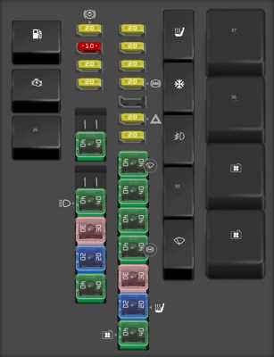 2004 sebring fuse box diagram