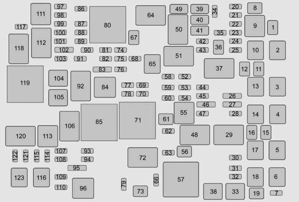 2016 jeep grand cherokee fuse box diagram