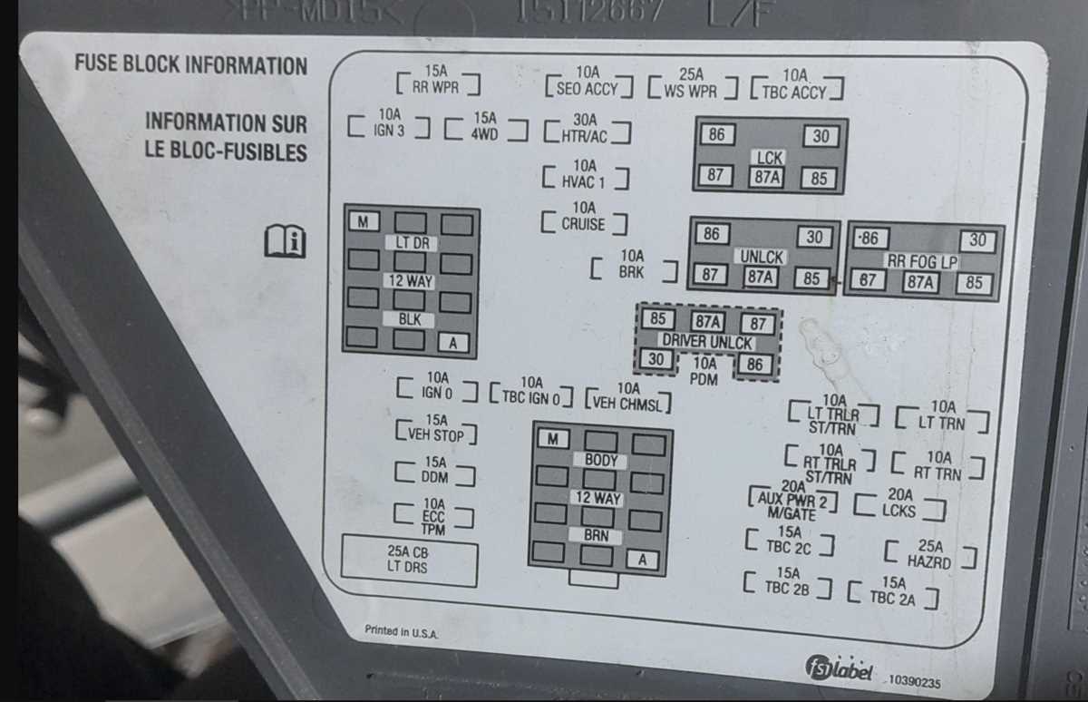 2007 chevy silverado 2500 fuse box diagram