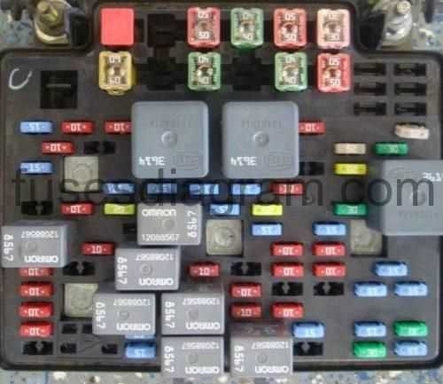 1998 chevy 3500 fuse box diagram