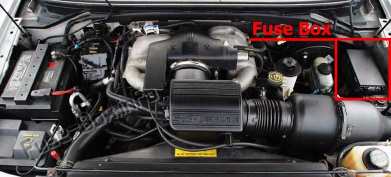 02 lincoln navigator fuse box diagram
