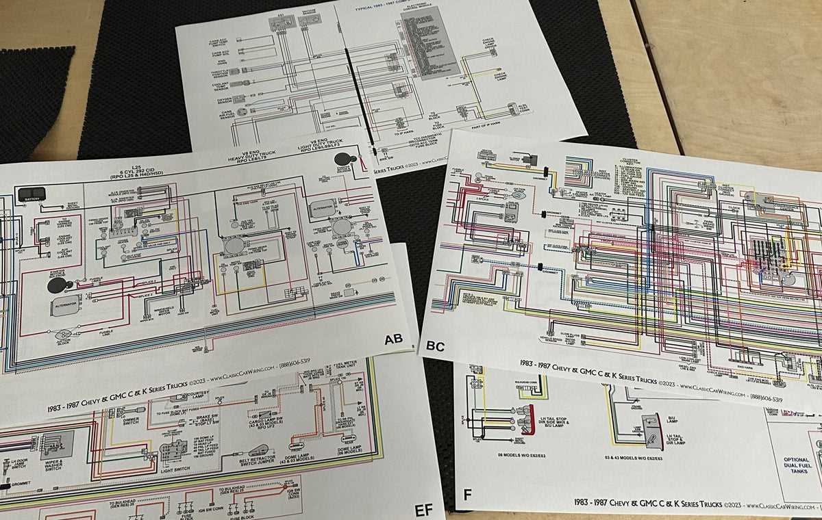 1983 chevy c10 fuse box diagram